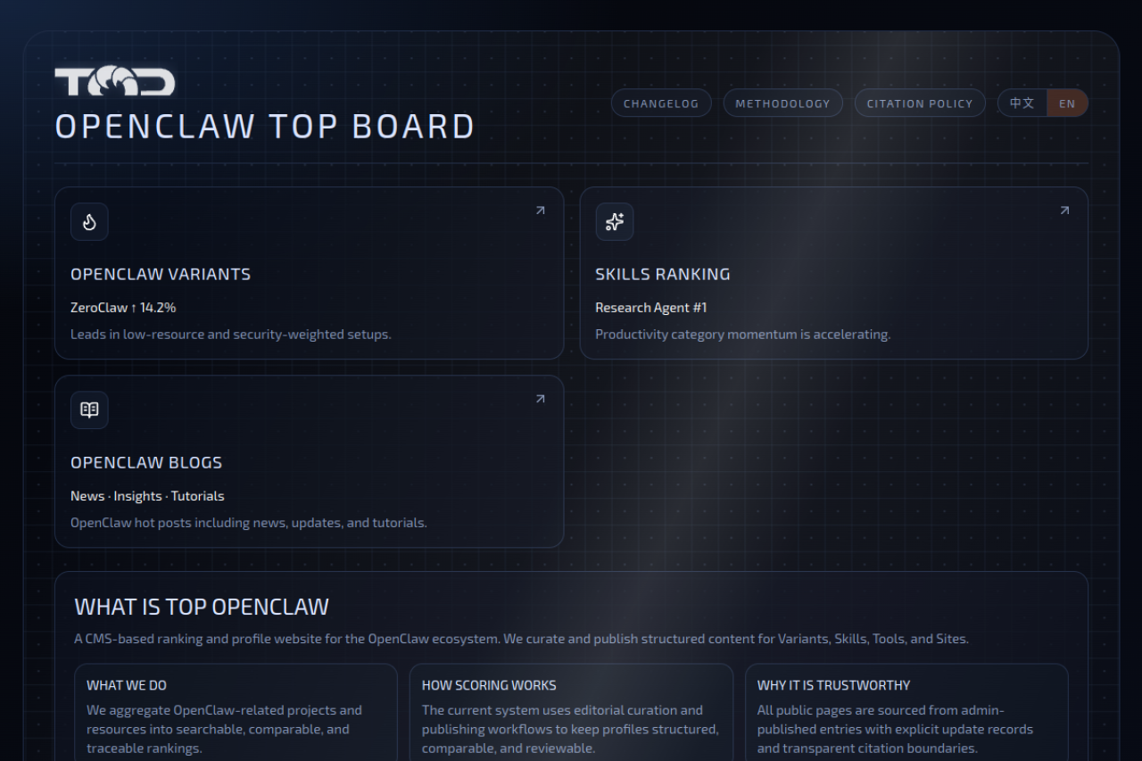 TopenClaw 网站截图