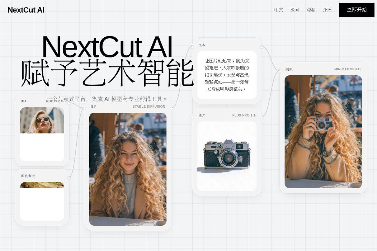 NextCut AI 网站截图