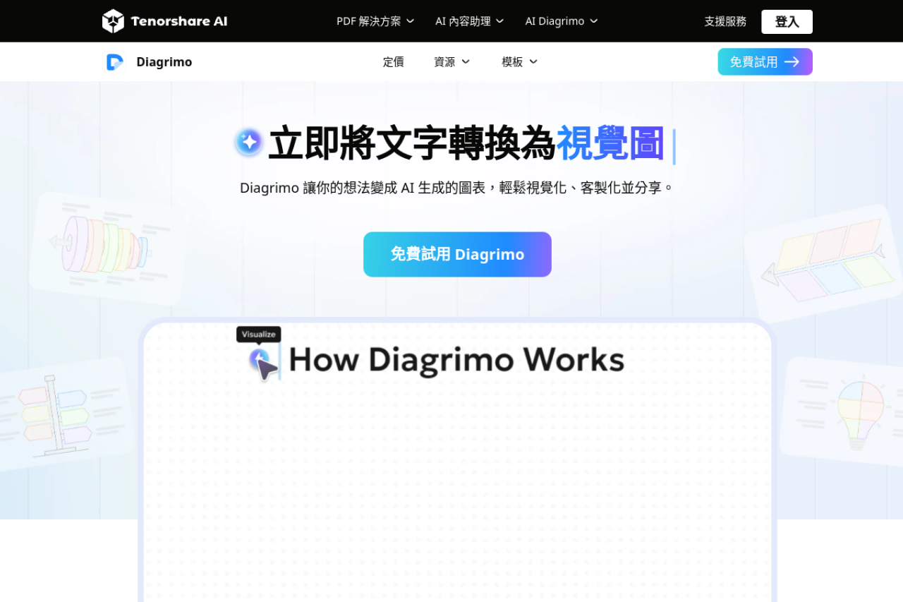 Diagrimo 网站截图